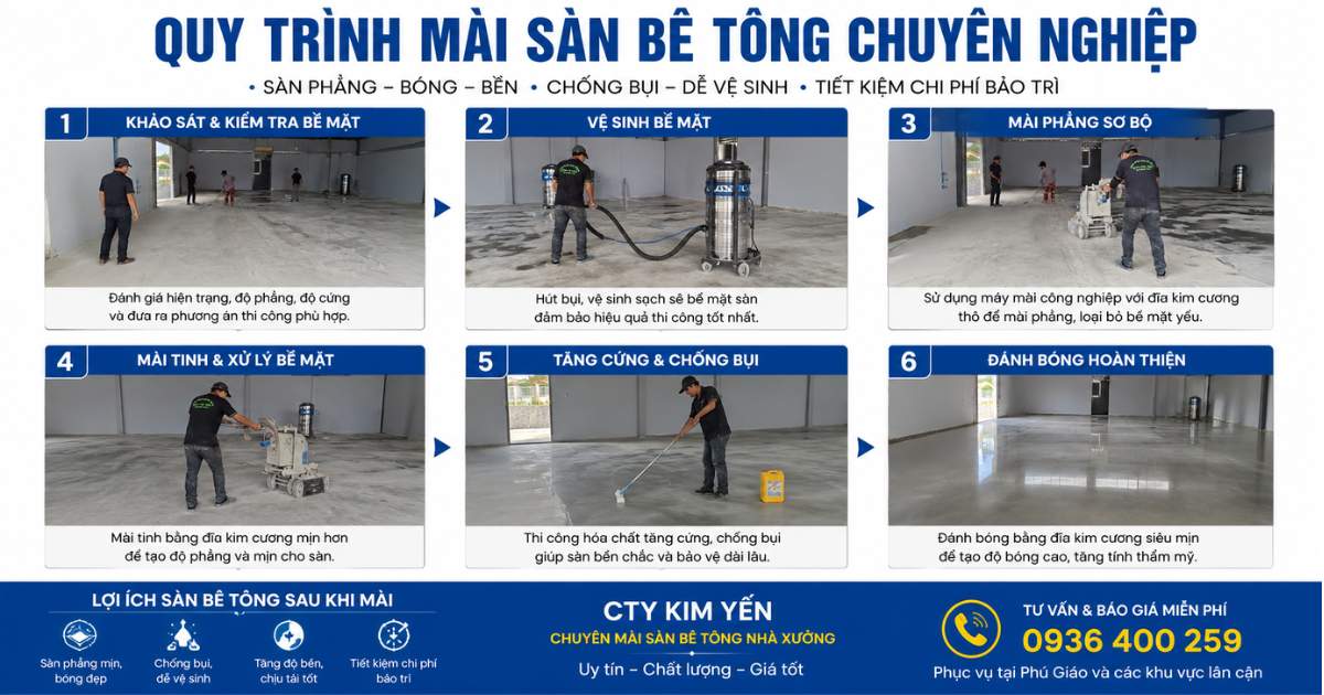 Quy trình mài sàn bê tông bóng tại Kim Yến