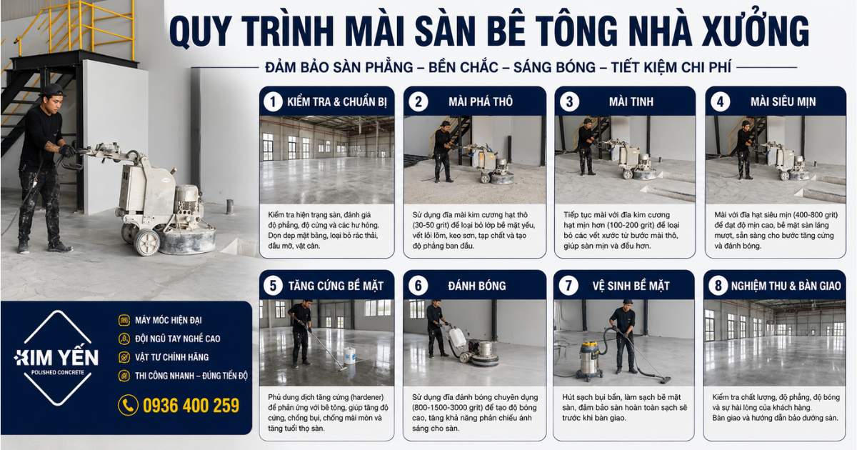 Quy trình mài sàn bê tông nhà xưởng